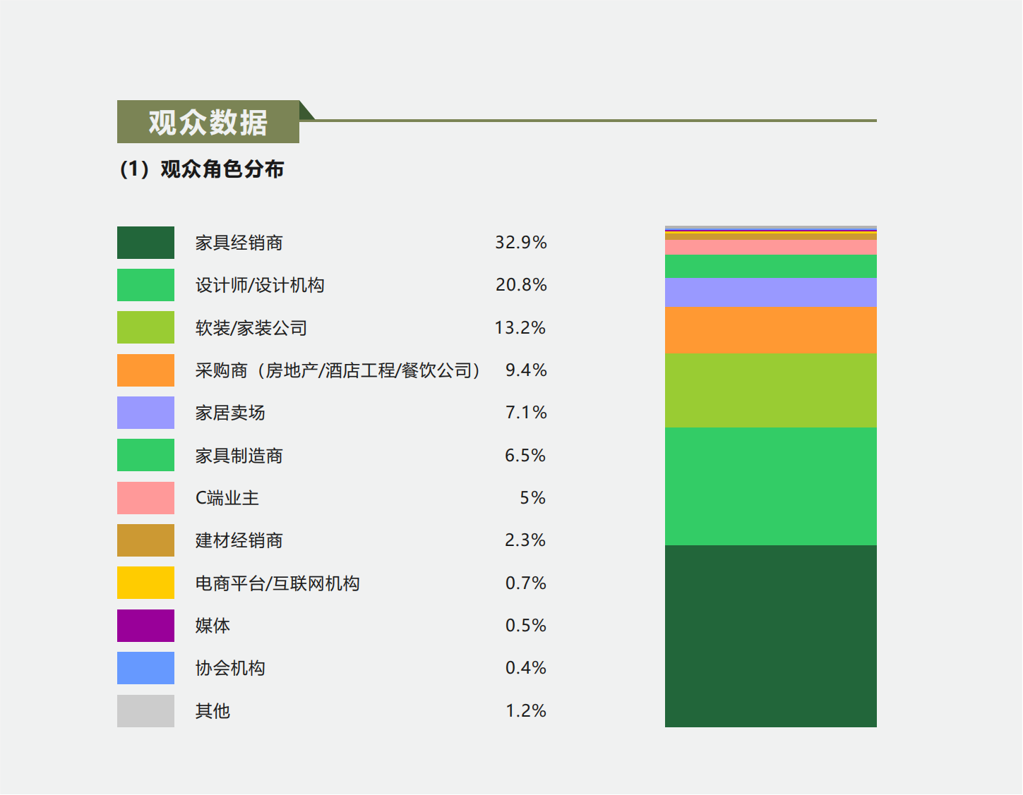 设计师“落地”，为什么选择在东莞？